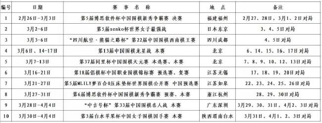 而一旦莱万确认离队，巴萨会毫不犹豫地告别这位波兰人，毕竟他是队内最高薪的球员之一。